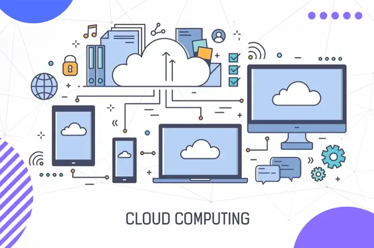 Virtualização de Servidores